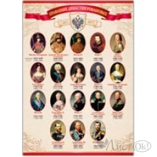 Плакат А2 Правление династии Романовых! (490х690) / 33383 Русский дизайн 