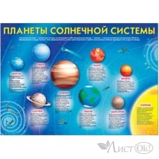 Плакат 35627 Планеты солнечной системы (490х690) / Русский дизайн 