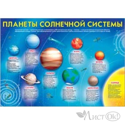Плакат 35627 Планеты солнечной системы (490х690) / Русский дизайн 
