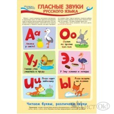 Плакат А3 Гласные звуки русского языка, (300х500 мм) ПЛ-11459 Сфера 