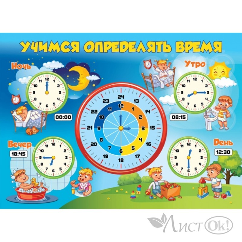 Часовые школы. Плакат с часами для детей. Часы для изучения времени детям. Плакат часы и время. Плакат определяем время.