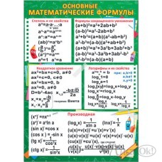 Плакат А2 Основные математические формулы. 490х690мм 35820 Русский дизайн 