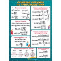 Плакат Основные формулы по тригонометрии (490х690) 35866 Русский дизайн 