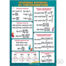 Плакат Основные формулы по тригонометрии (490х690) 35866 Русский дизайн 