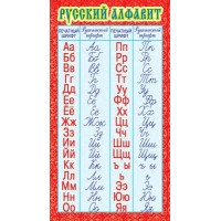 Карточка Запомни! Русский алфавит (формат 200х107 мм) ШМ-13220 Сфера 