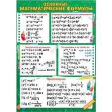 Плакат Основные математические формулы (490х690) 35820 Русский дизайн 