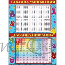 Плакат А2 