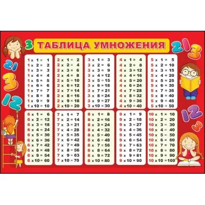Купить Купить Карточка обучающая Таблица умножения 206х144 мм 3000213 ...