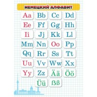 Карточка шпаргалка Немецкий алфавит 148х210 мм 6788 Квадра 