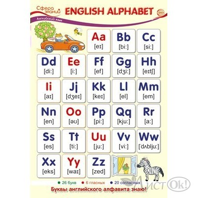 Плакат А3 Английский язык в начальной школе. English Alphabet (Английский алфавит) ПО-13434 Сфера 