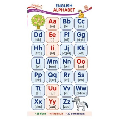 Карточка English Alphabet (Английский алфавит) (110х205 мм) ШМ-15045 Сфера 
