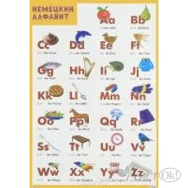 Таблицу алфавит немецкого алфавита. Немецкий алфавит. Плакат "немецкий алфавит". Алфавит немецкого языка с произношением. Немецкий алфавит для детей.